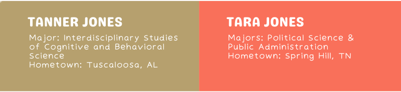 Tanner Jones Major: Interdisciplinary Studies of Cognitive and Behavioral Science Hometown: Tuscaloosa, AL Tara Jones Majors: Political Science & Public Administration Hometown: Spring Hill, TN