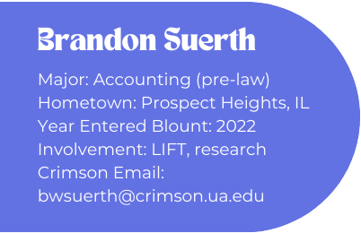 Brandon Suerth
Major: Accounting (pre-law)
Hometown: Prospect Heights, IL
Year Entered Blount: 2022
Involvement: LIFT, research
Crimson Email: bwsuerth@crimson.ua.edu